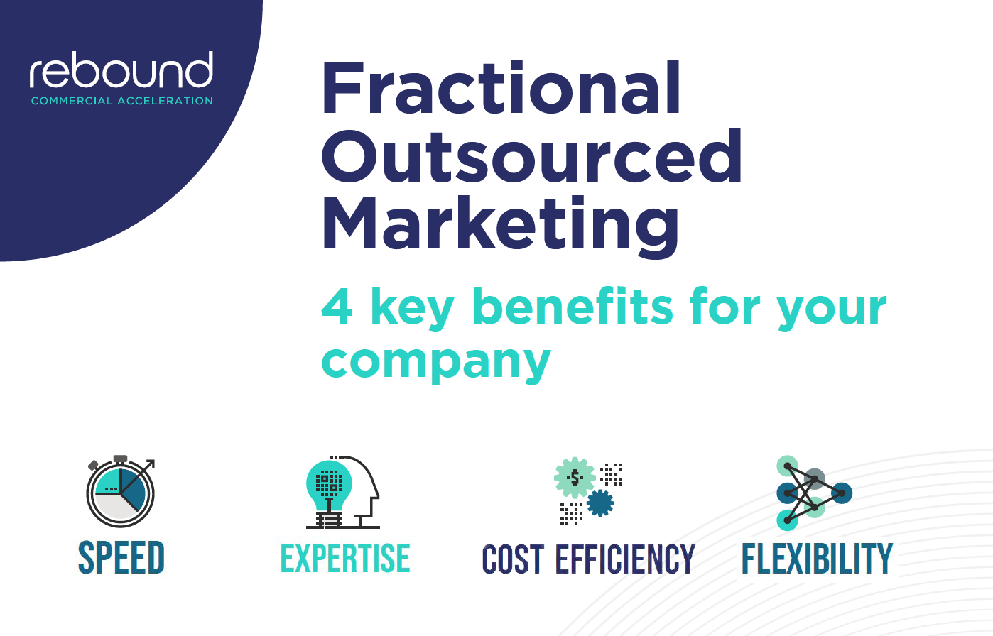 fractional outsourced marketing benefits infograph