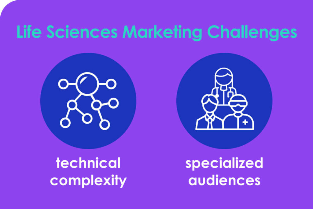 OutsourcedMarketingLifeSciences_image2